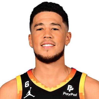Devin Booker Net Worth 2026: How He Built His $150 Million Fortune - Personal Life
