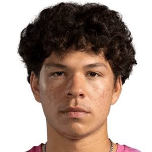 Ben Shelton loses Wimbledon opener — Full Biography & Untold Facts - Personal Life