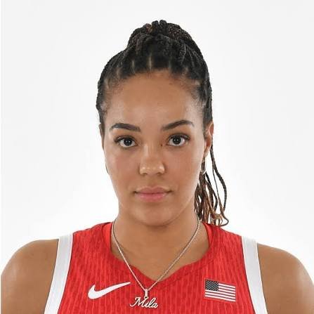 Napheesa Collier Leads Lynx to Victory Over Fire — Life Story, Career & Fame - Public Image & Legacy