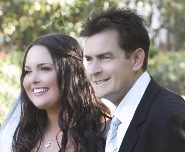 Charlie Sheen Paula Profit Reflects on Family Legacy in 2026 — Age, Religion, Net Worth & More - Pub